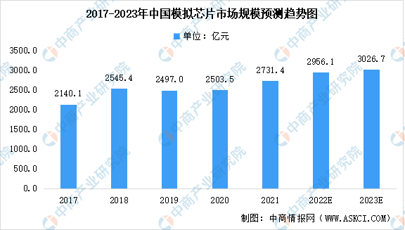 AG真人百家乐(Baccarat)官方网站